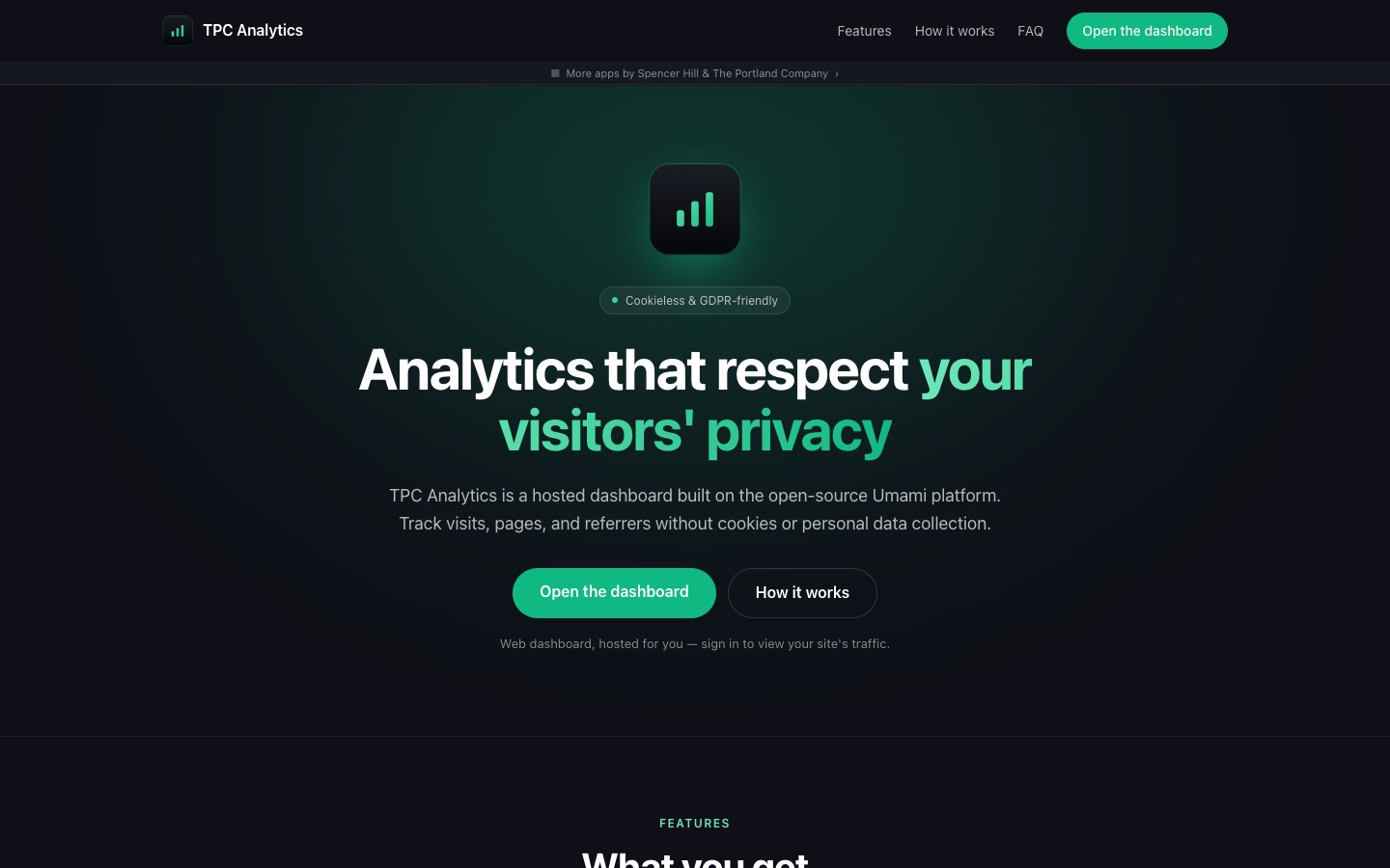 Screenshot of Analytics